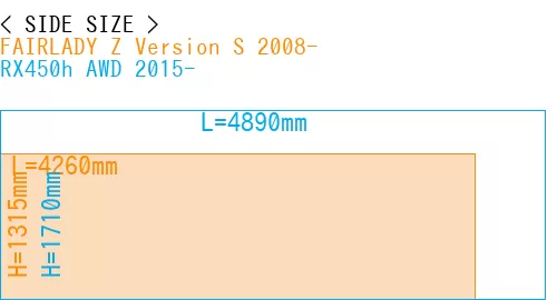 #FAIRLADY Z Version S 2008- + RX450h AWD 2015-